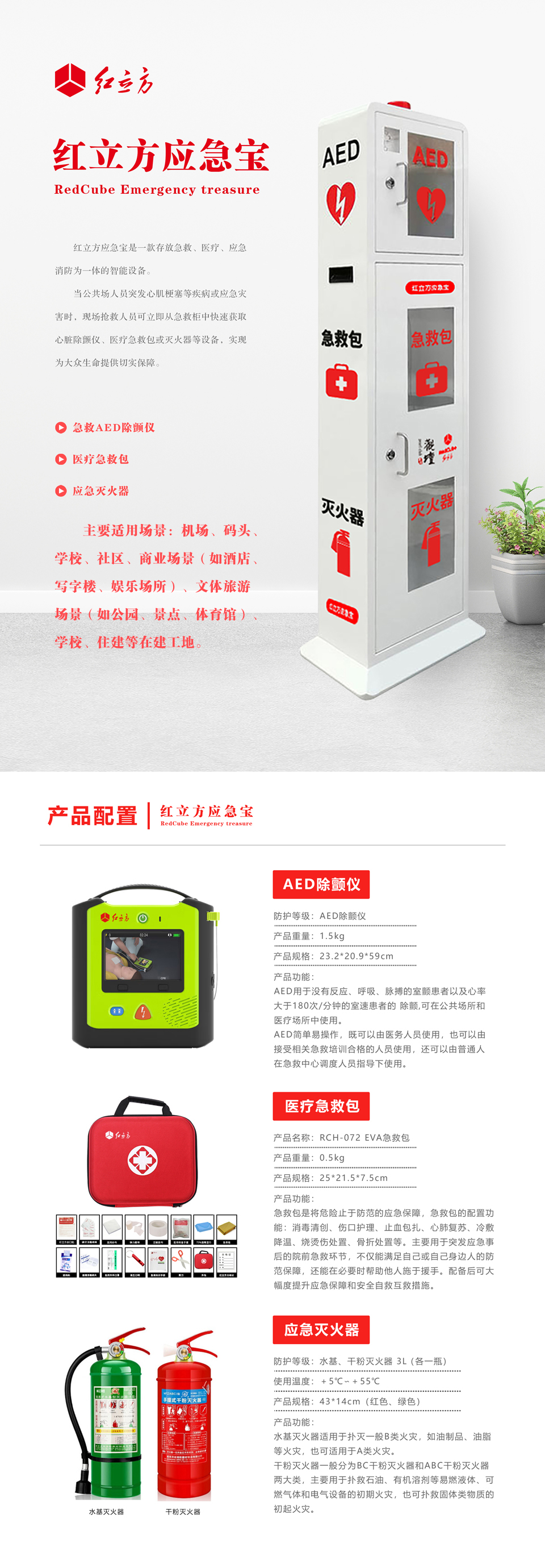 紅立方應急寶-彩頁4(1)
